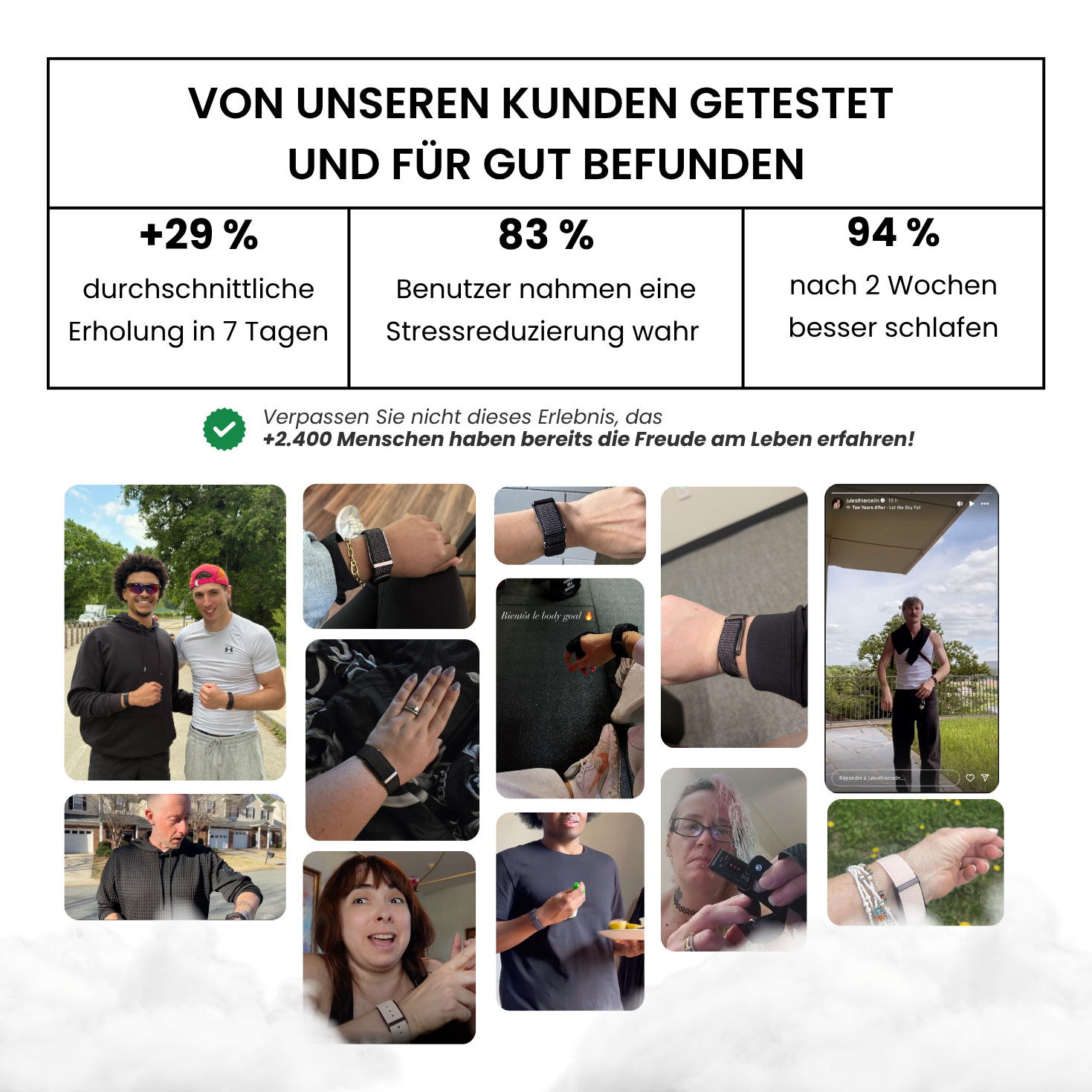 Bionny 4.0 – Das biometrische Gesundheitsarmband, das Ihren Körper besser versteht als Sie selbst.