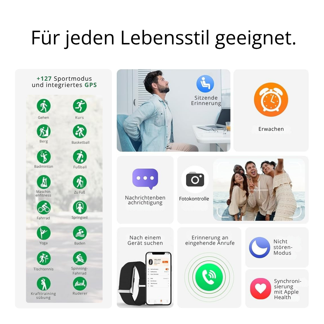 Bionny 4.0 – Das biometrische Gesundheitsarmband, das Ihren Körper besser versteht als Sie selbst.