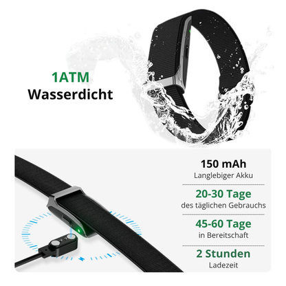 Bionny 4.0 – Das biometrische Gesundheitsarmband, das Ihren Körper besser versteht als Sie selbst.