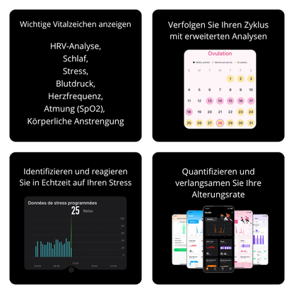 Bionny 4.0 – Das biometrische Gesundheitsarmband, das Ihren Körper besser versteht als Sie selbst.